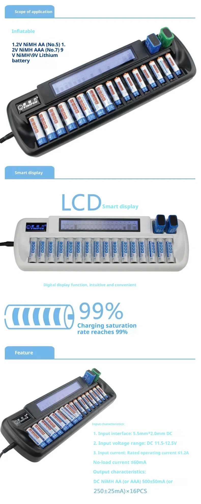 Applicable Charger For LCD Smart Charger