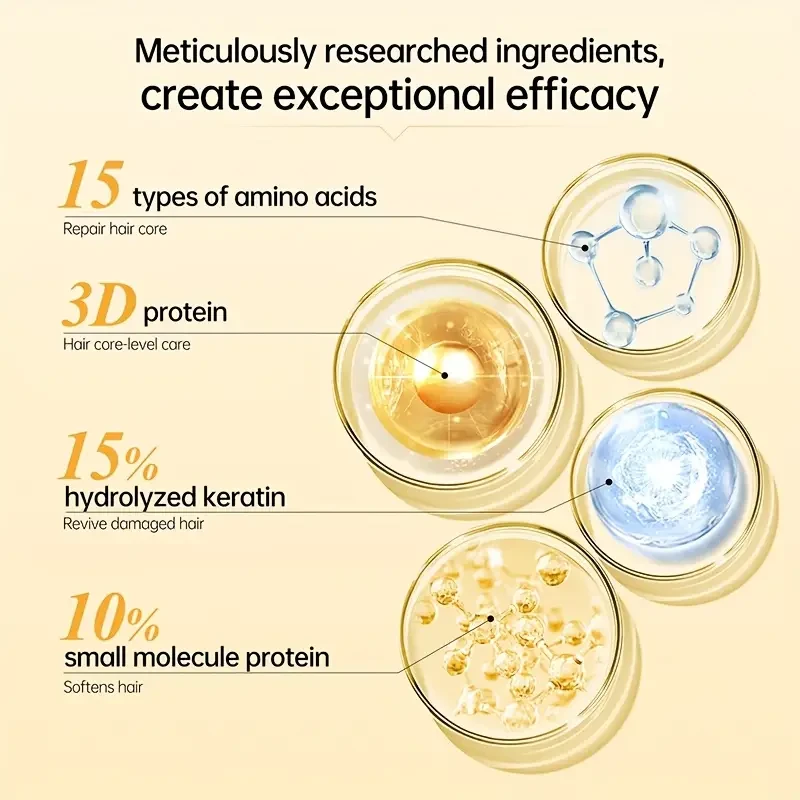 PURC 8 Seconds Hair Mask  Professional Keratin Cream for Smoothing, Softening & Frizz Control