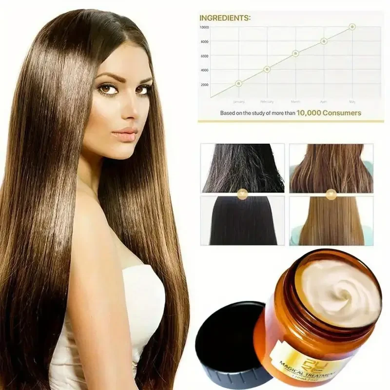 PURC Magical Hair Mask  5-Second Deep Repair for Split Ends & Damaged Hair