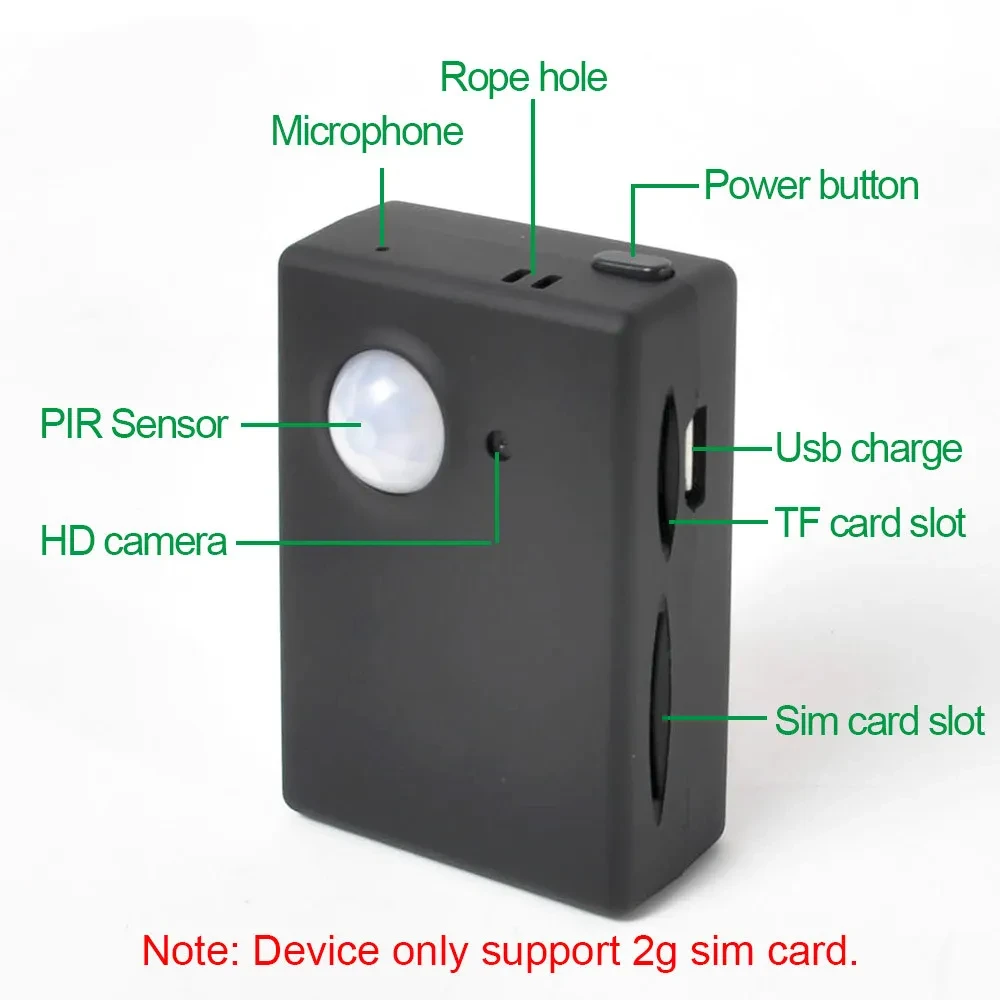 Human body sensor alarm