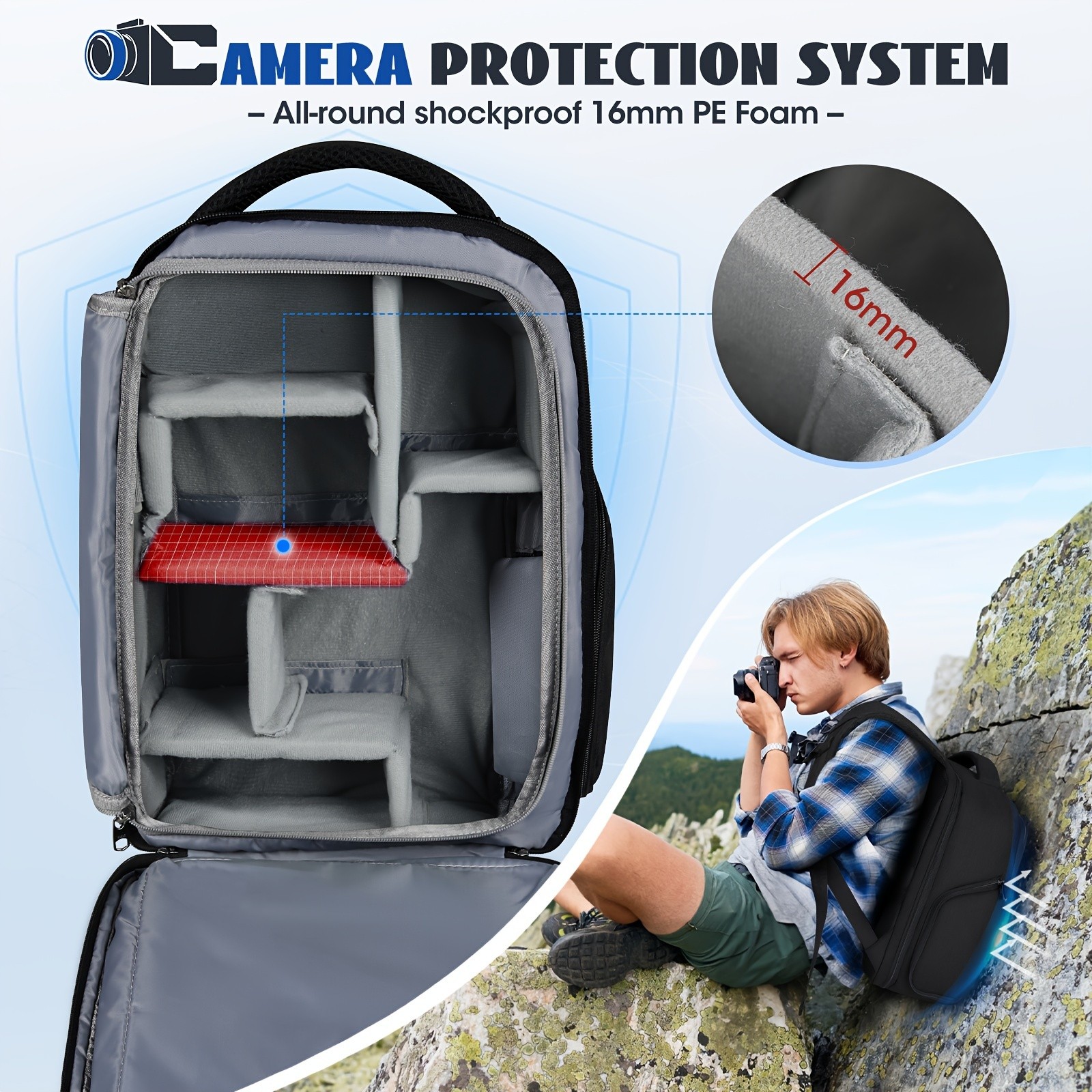 RAINSMORE Camera Backpack  Professional Protection for Photographers on the Move