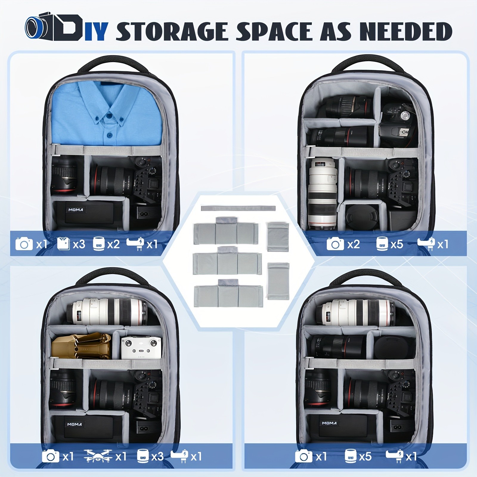 RAINSMORE Camera Backpack  Professional Protection for Photographers on the Move