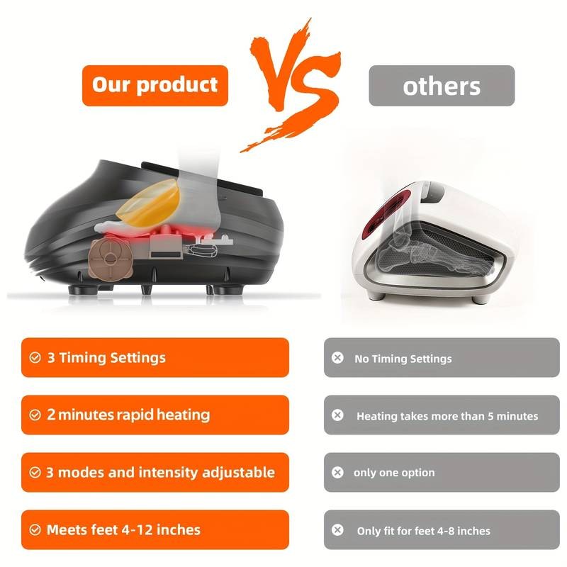 MASSTECK Shiatsu Foot Massager Machine  Deep Relief, Warm Comfort & All-Day Relaxation