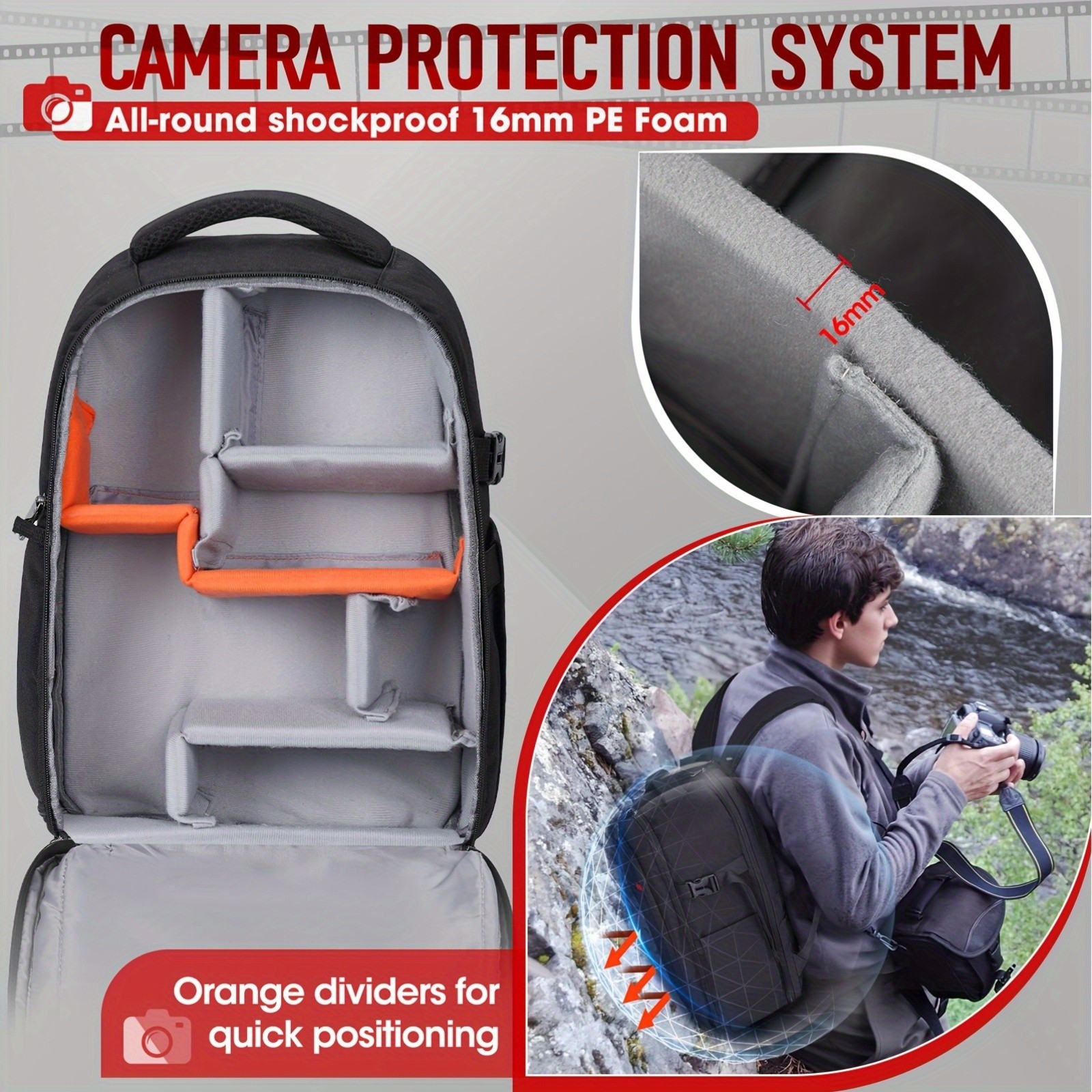 RAINSMORE Camera & Laptop Backpack  Anti-Theft 15.6" Photography Bag with Tripod Holder