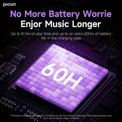 Picun W3 OWS Wireless Headphones 60H Power, 3D Surround Sound & Lightweight Open-Wear Comfort