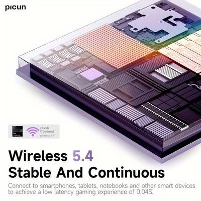 Picun W3 OWS Wireless Headphones 60H Power, 3D Surround Sound & Lightweight Open-Wear Comfort