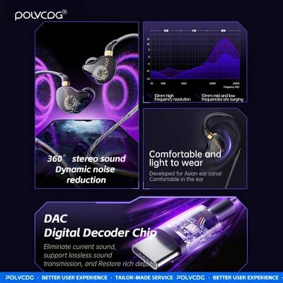 POLVCDG Gaming-Themed Wired Headphones Stereo Sound, Comfortable Fit & High-Clarity Calls