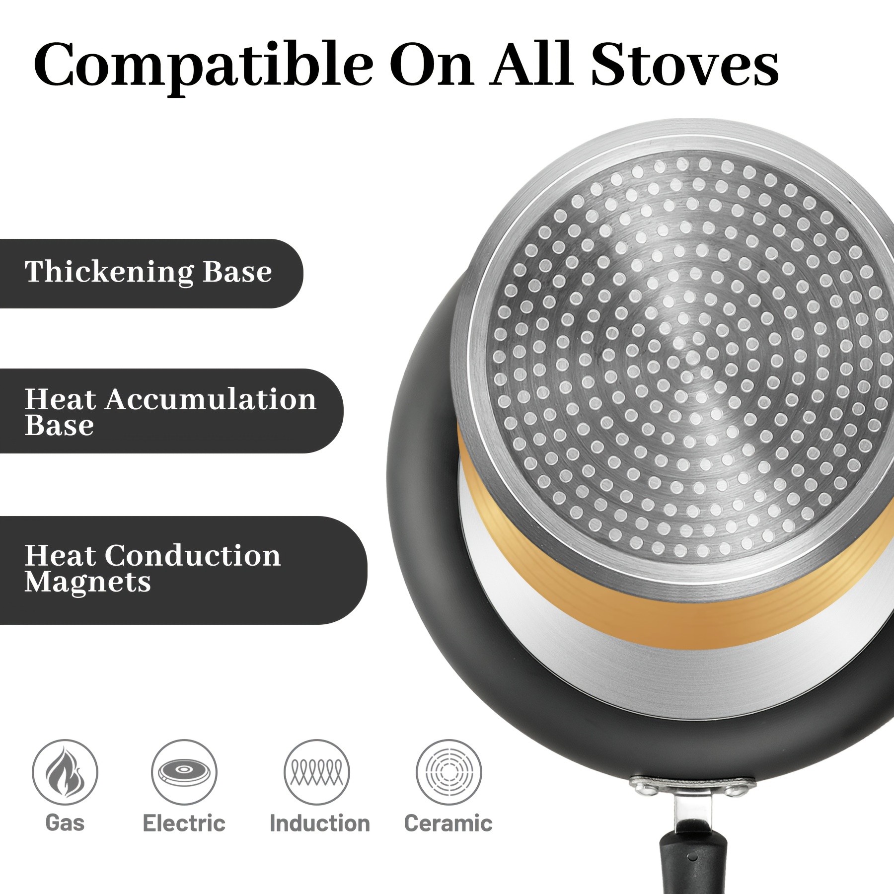 KPXSIAION Nonstick Frying Pan Set (3pcs)  Golden Ceramic Coating Induction Skillet Set for Eggs, Omelettes & Everyday Cooking