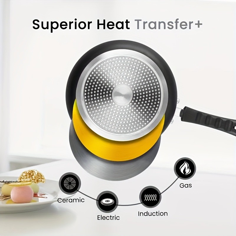 KPXSIAION Nonstick Sauce Pan Set (1QT + 2QT) Induction-Compatible Aluminum Pots with Lids for Everyday Home Cooking