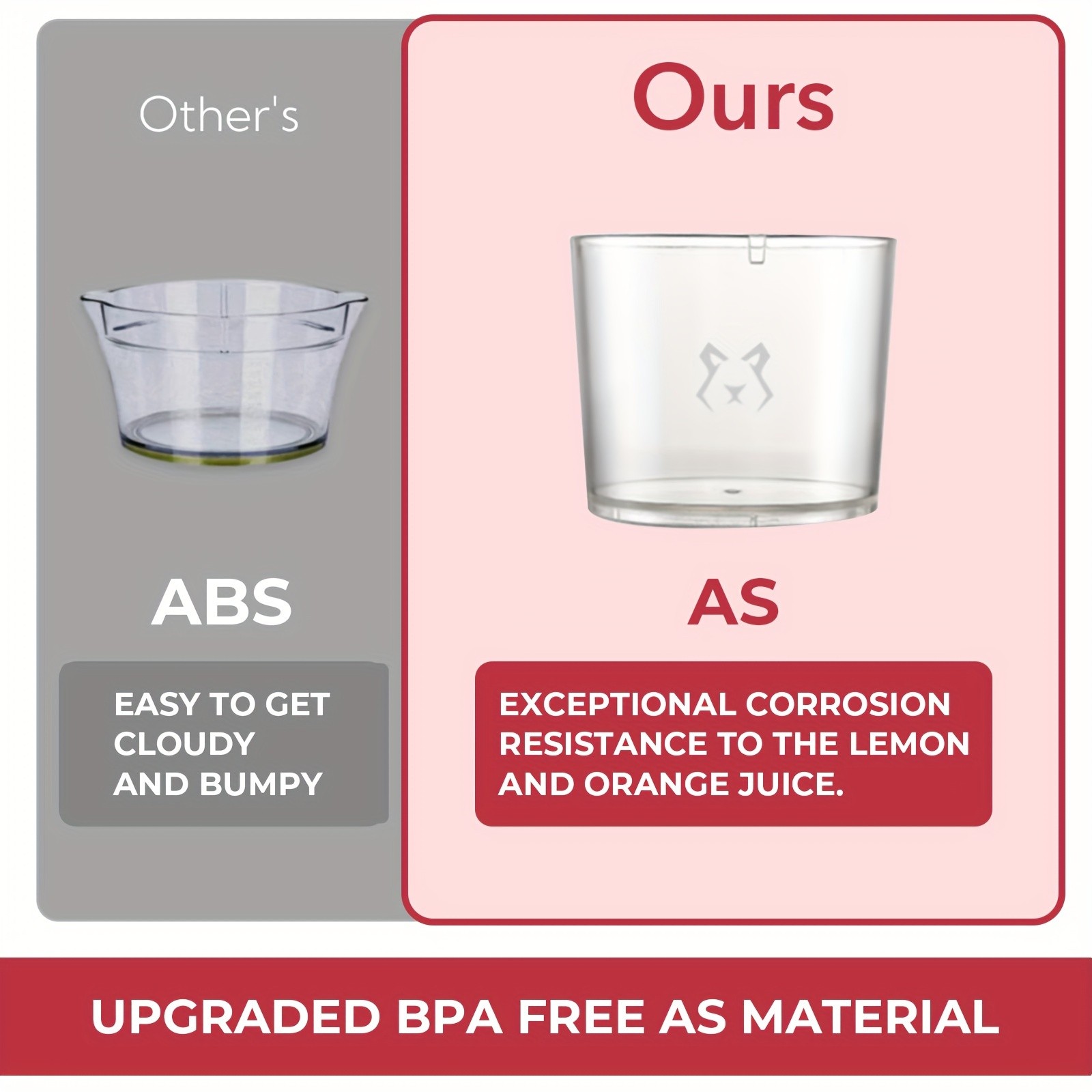 iWhale Manual Citrus Juicer with Separate Cup  Heavy-Duty, No-Electricity Juicing for Fresh Lemon & Orange Drinks Anywhere