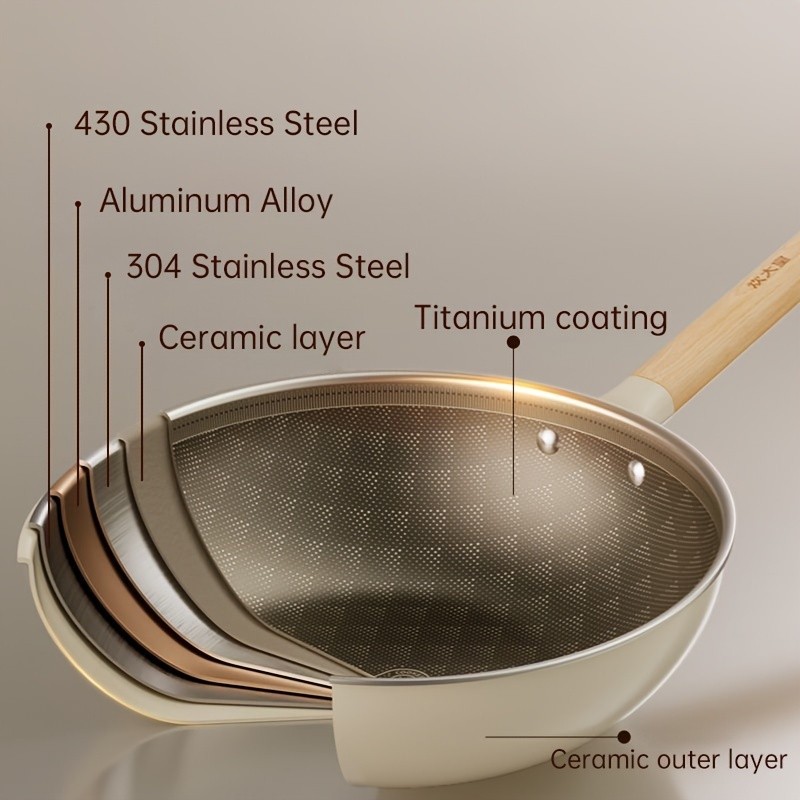 COOKER KING Non-Stick Titanium Coated Wok Pan with Lid  Healthy, PTFE/PFOA-Free Multi-Layer Wok for All NZ Cooktops