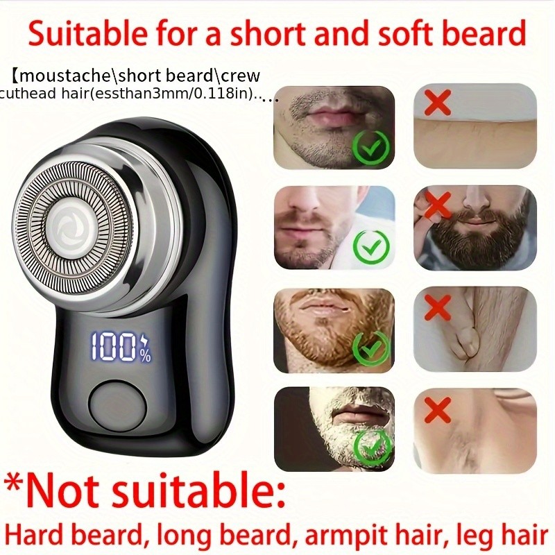 FEIYBA USB Mini Electric Shaver with LED Display  Portable Cyclone Blade Grooming for Smooth Shaving Anywhere