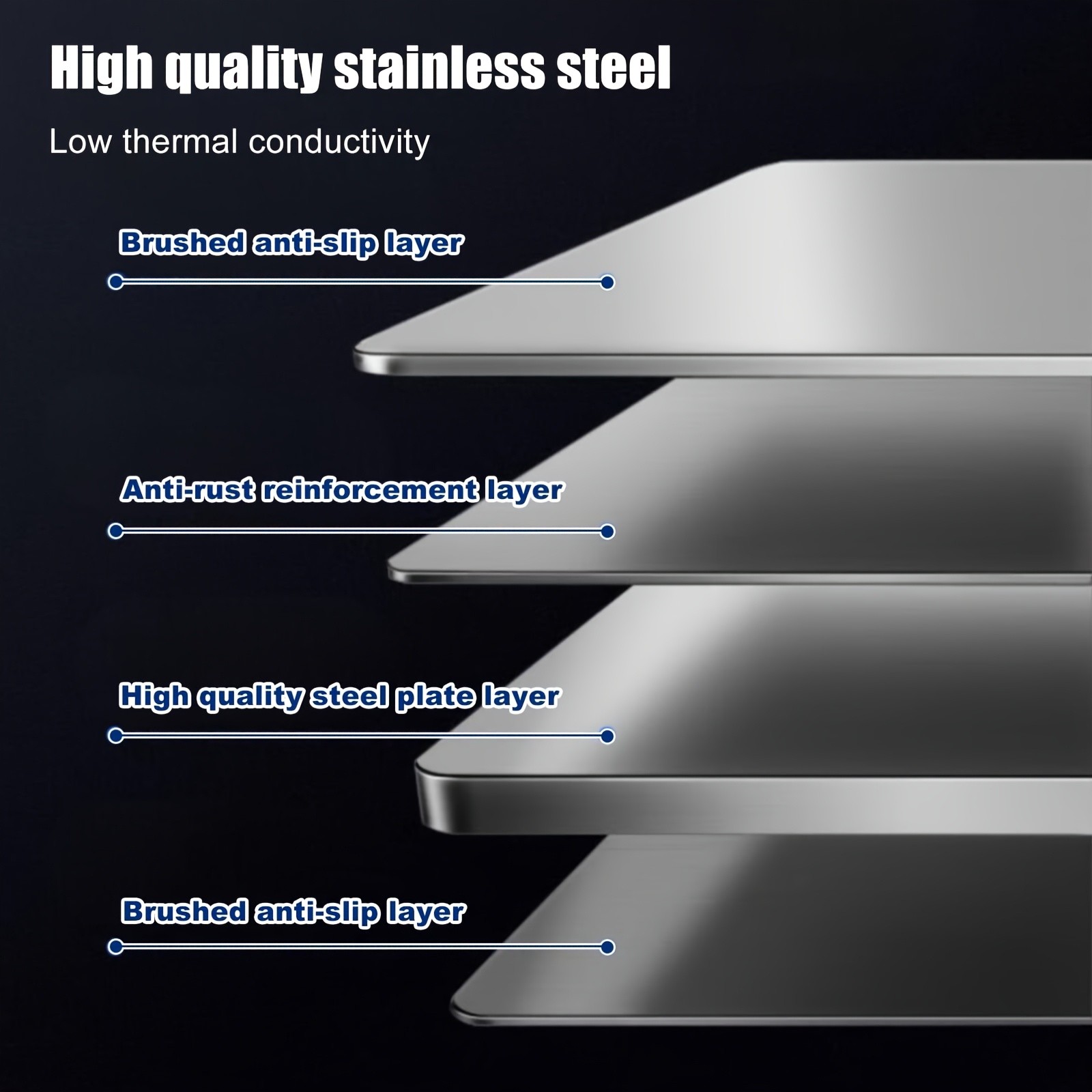 WIEZ Foldable Stainless Steel Splatter Guard  Heat-Resistant Non-Stick Shield for Oil & Grease Protection