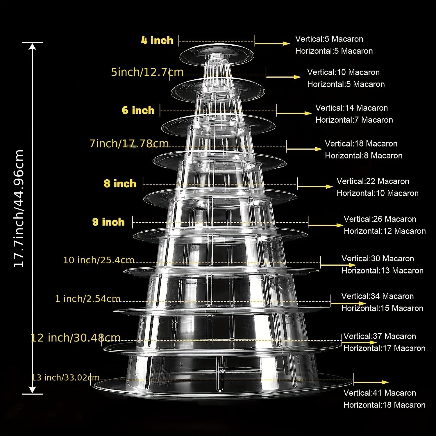 WIEZ Multi-Tier Round Macaron Display Tower  Clear ABS Cake Stand for Weddings, Birthdays & Dessert Showcases