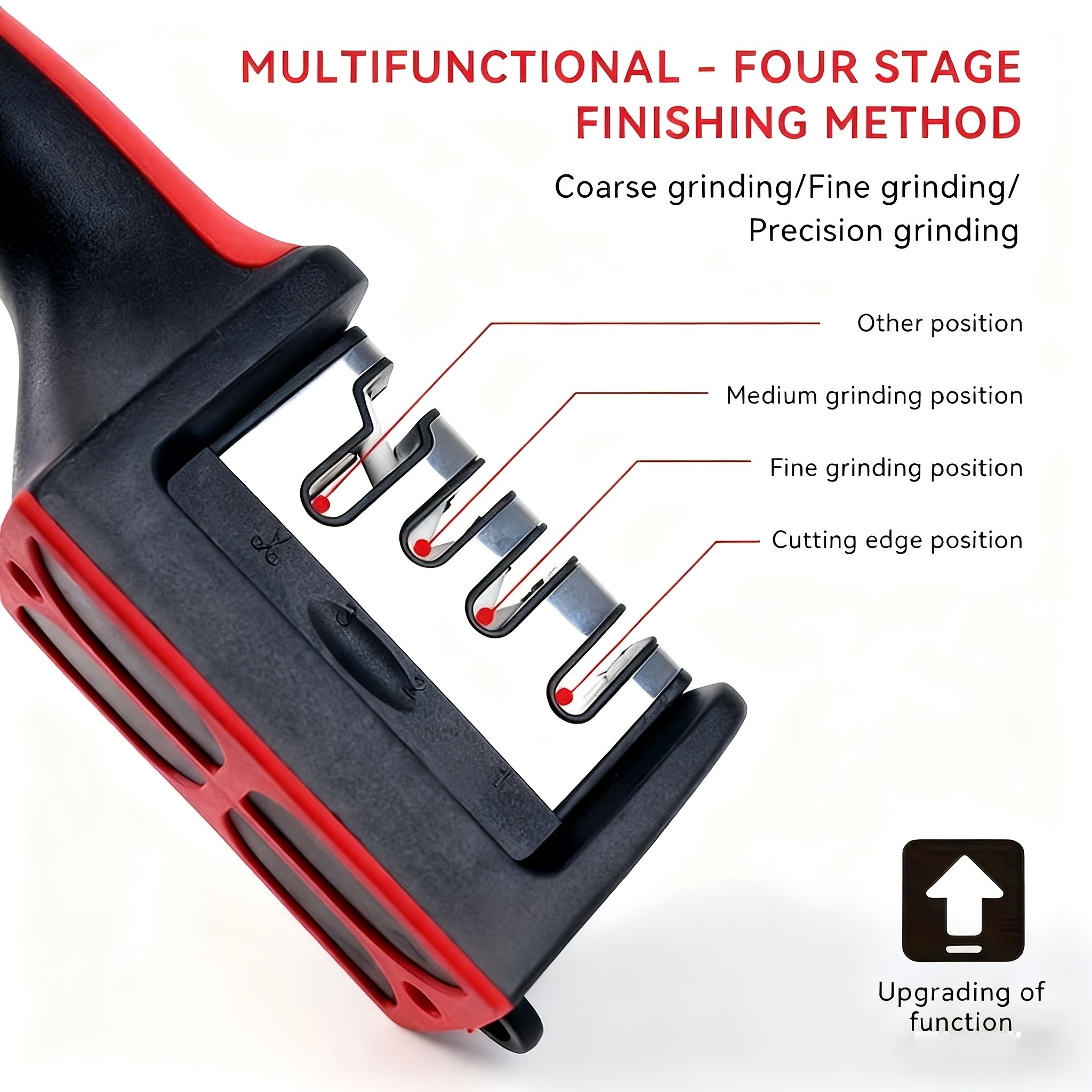 LDQ 4-Stage Professional Knife Sharpener  Tungsten, Diamond & Ceramic System for Fast, Long-Lasting Precision