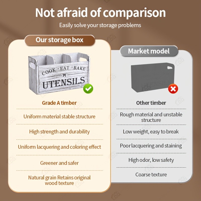 LDQ Rustic Wooden Utensil Holder  3-Compartment Countertop & Wall-Mounted Organizer for Forks, Spoons, Whisks & Kitchen Tools