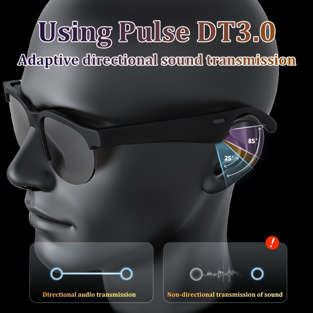 ANKRIYUL Smart Glasses  Wireless Audio Eyewear with Built-in Microphone