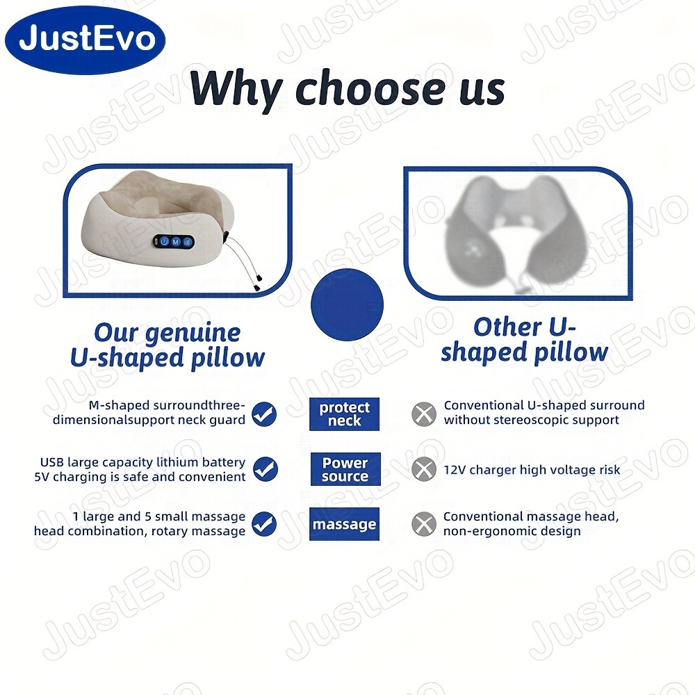 JUSTEVO Portable U-Shaped Memory Foam Acupressure Massager Pillow  Comfortable Neck Relief with Acupressure for Home and Car Use
