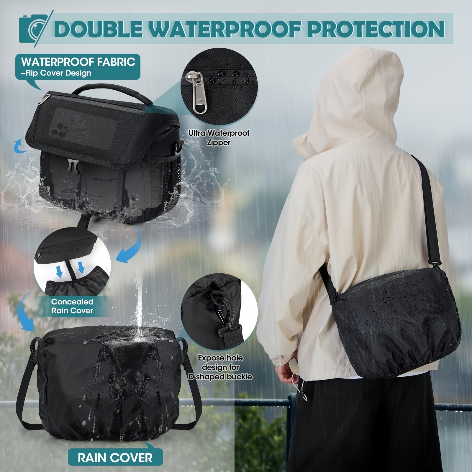 NEWHEY Camera Bag  Durable, Waterproof Protection for Your DSLR, SLR, and Non-Reflex Cameras