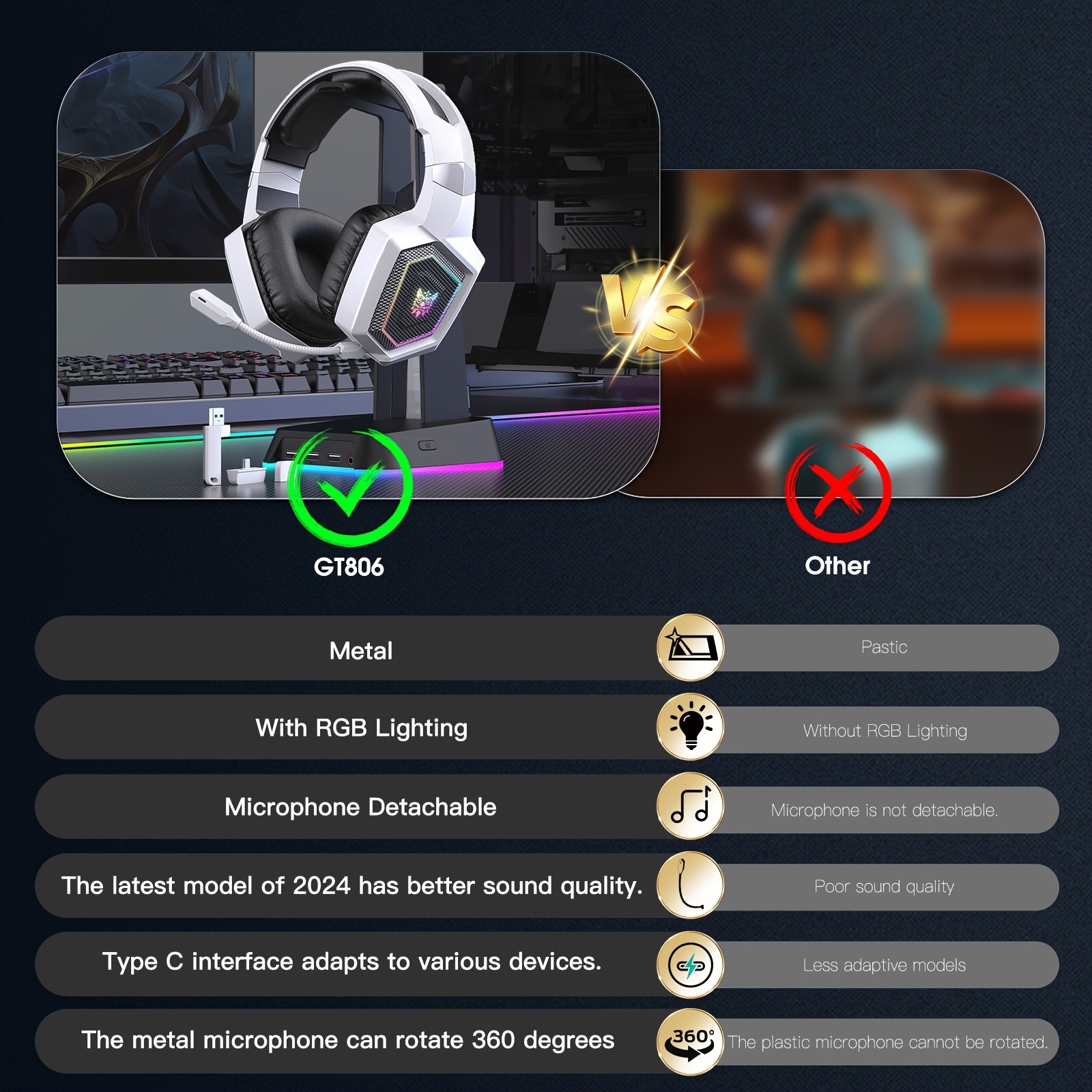 ONIKUMA Wireless 2.4G Gaming Headset  Seamless Connectivity with Long Battery Life and Lossless Audio