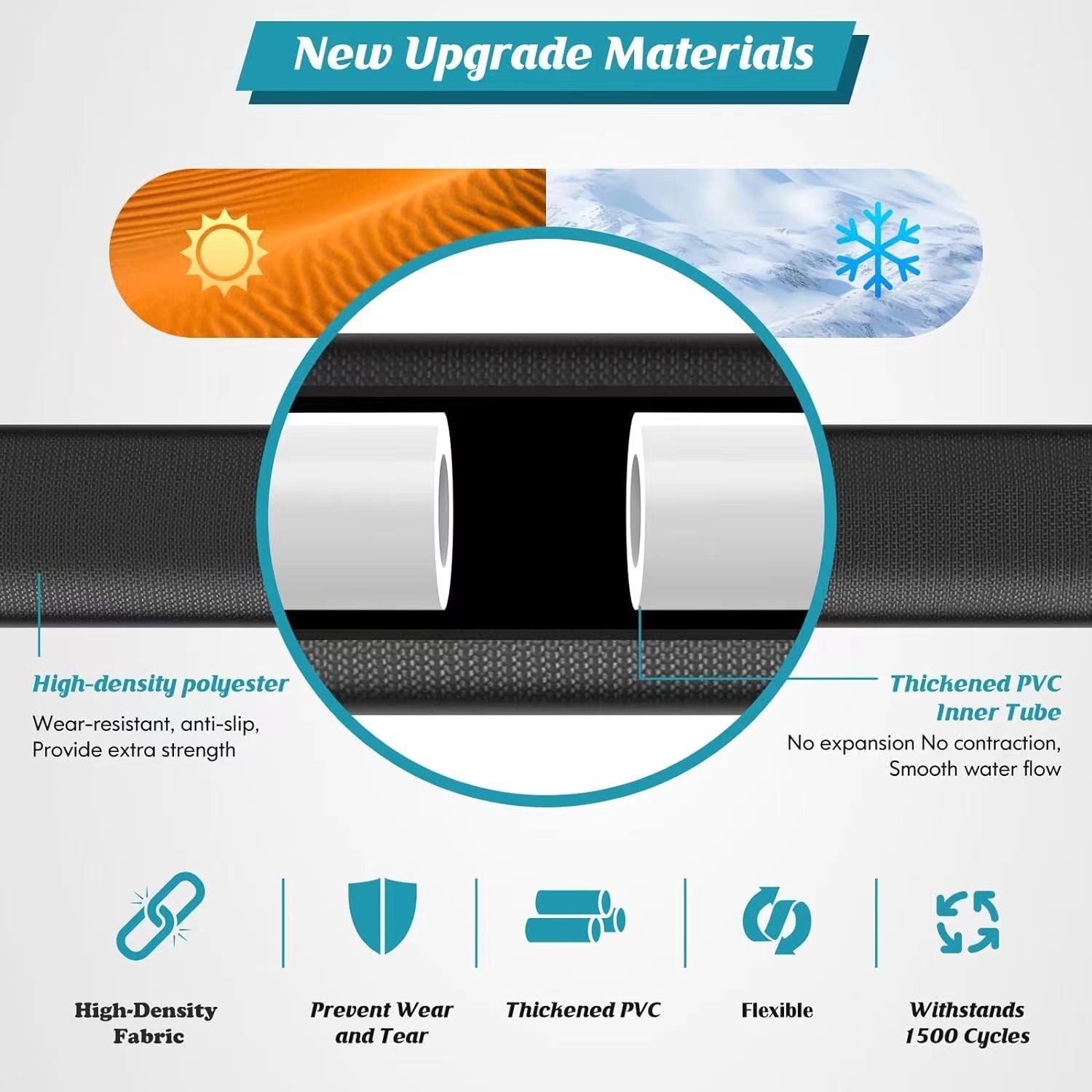 100 ft Garden Hose Pot