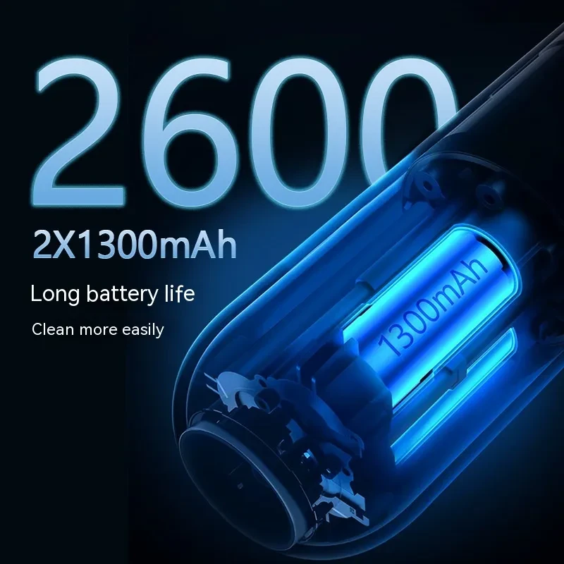 Handheld Dual Use In Car And Home Portable Suction Dust Collector