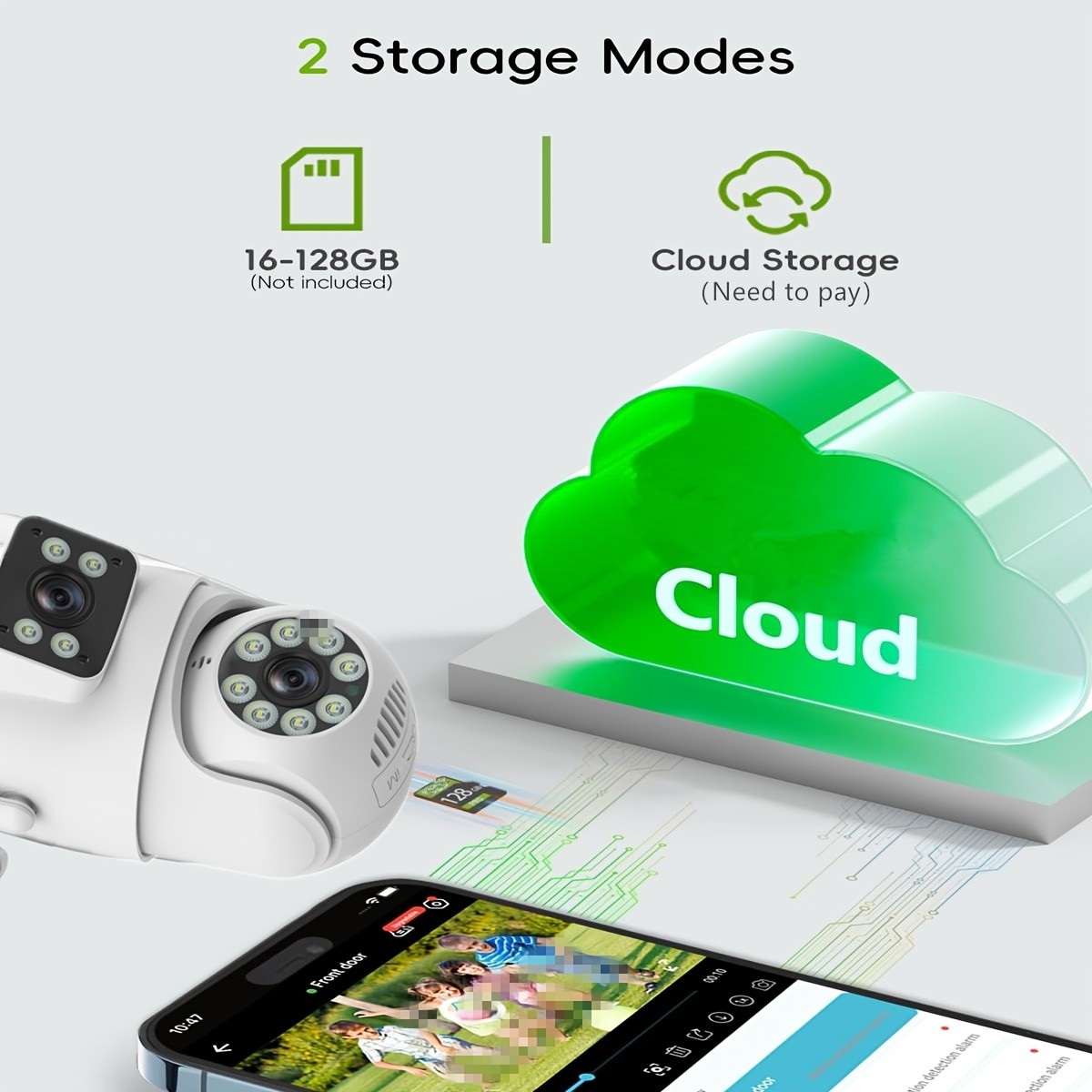 AntCctv Wireless Security Camera with Dual Lens & Dual Screen Display