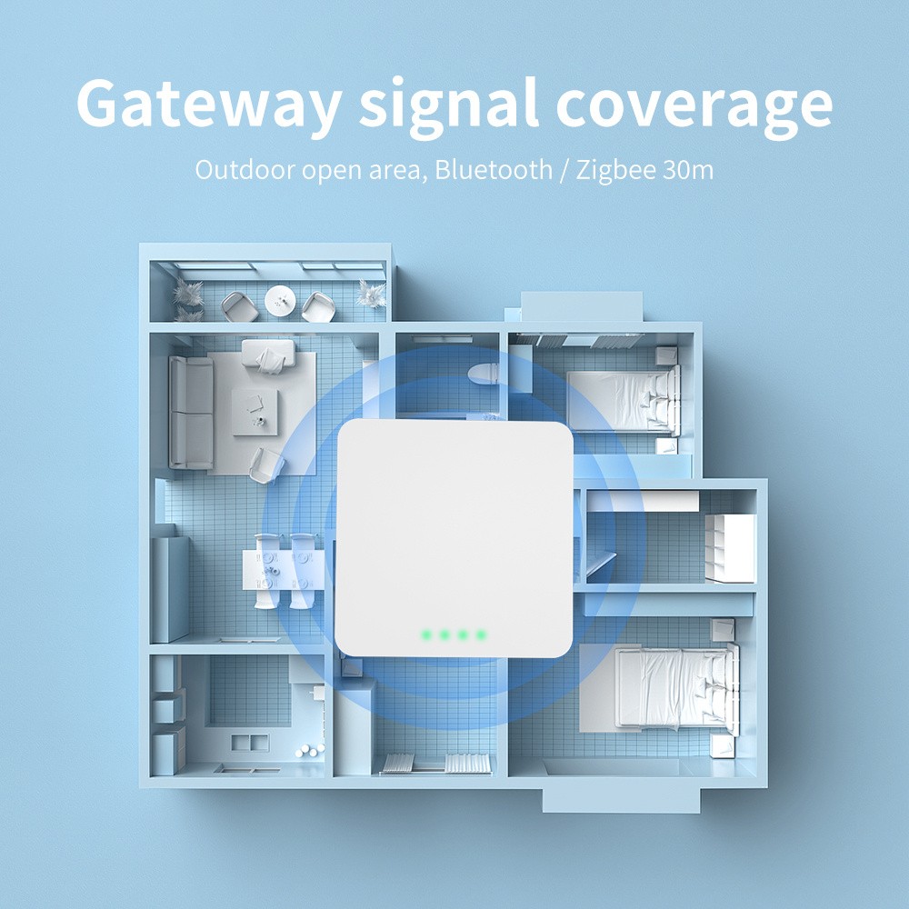 YFK Tuya ZigBee Hub/Wired Smart Home Bridge