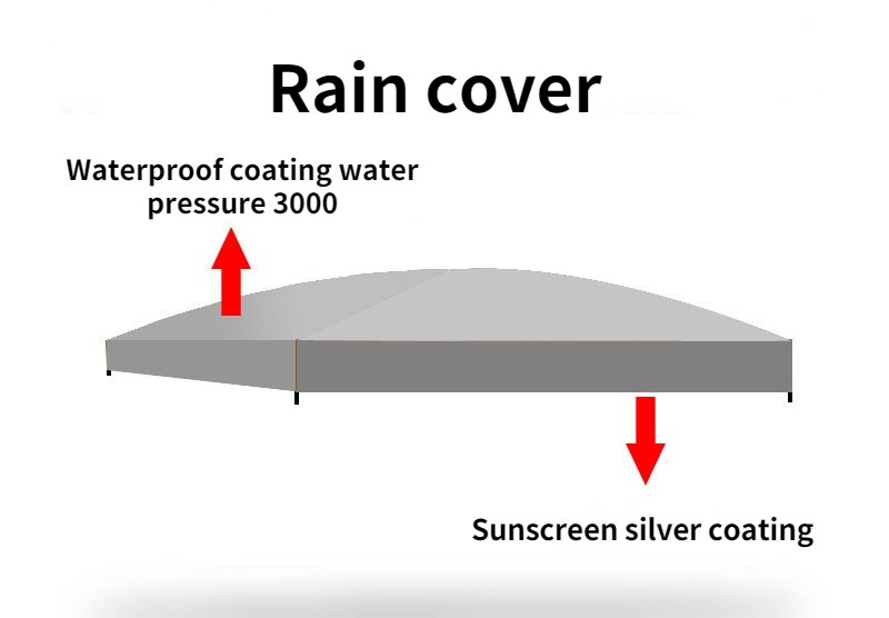 Canopy Tent With Vent
