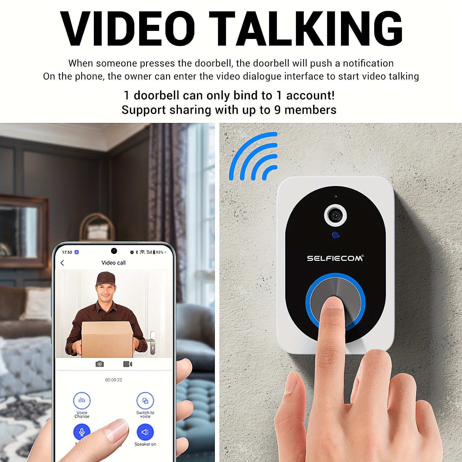 SELFIECOM Smart Doorbell with Two-Way Talk