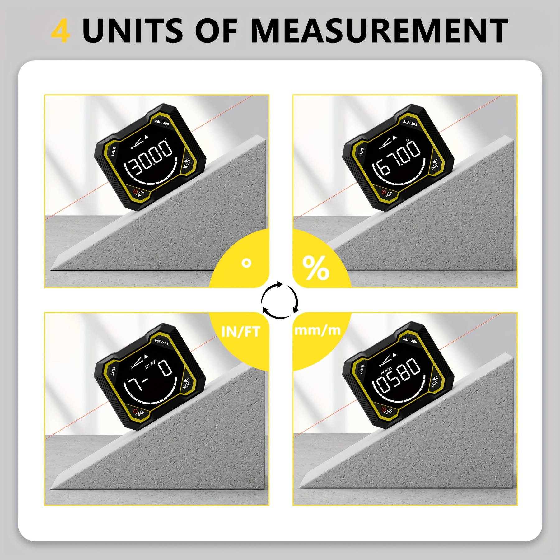 KEFVOER Inclinometer & Electronic Protractor