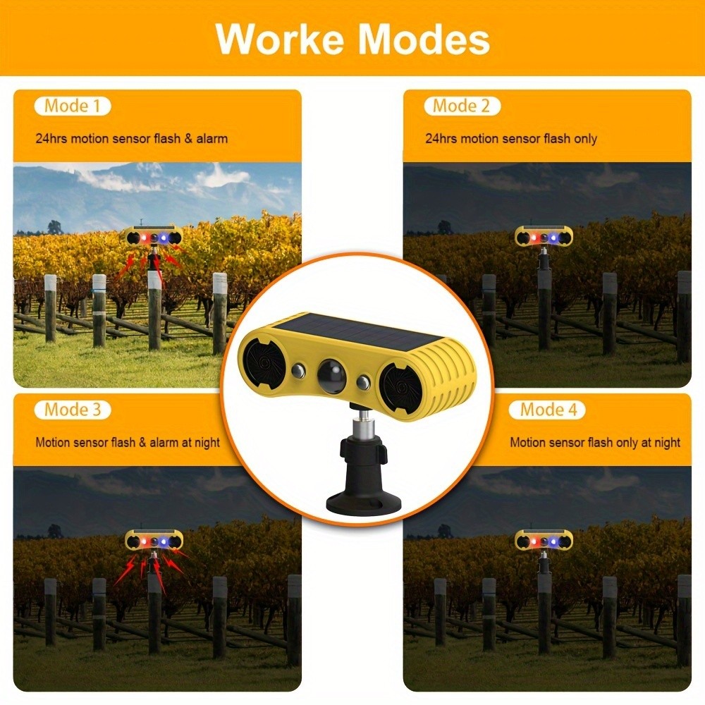 RUOCIN Solar-Powered Infrared Motion Sensor Alarm