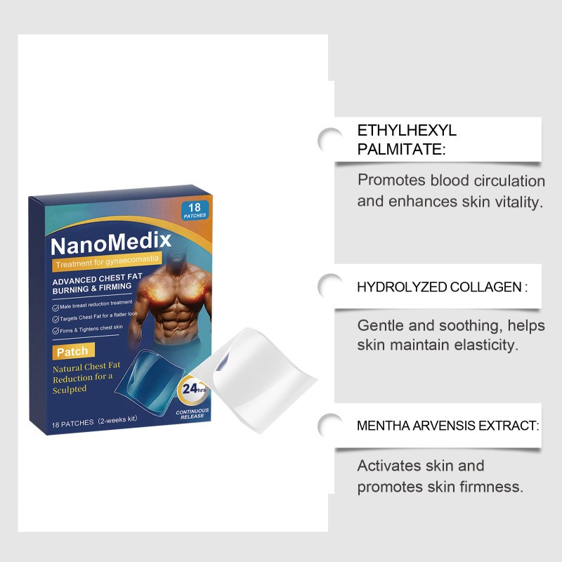 NanoMedix Body Care Patch
