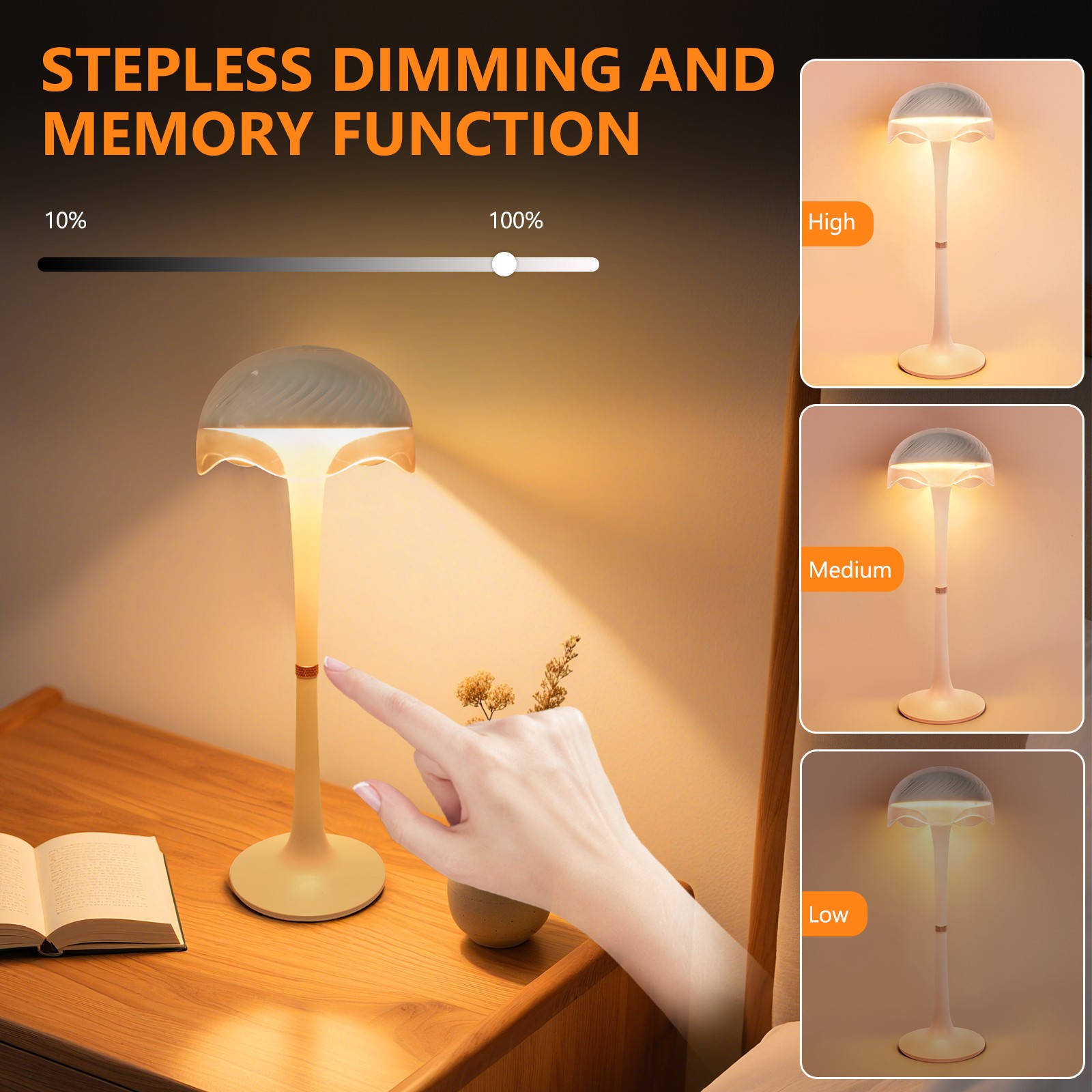 YETHKE Rechargeable Table Lamp with 3000mAh Battery