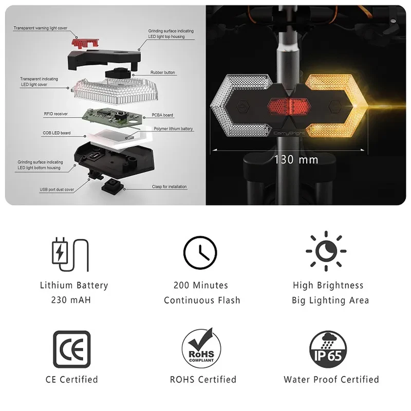 Bike Turn Signals Front and Rear Light