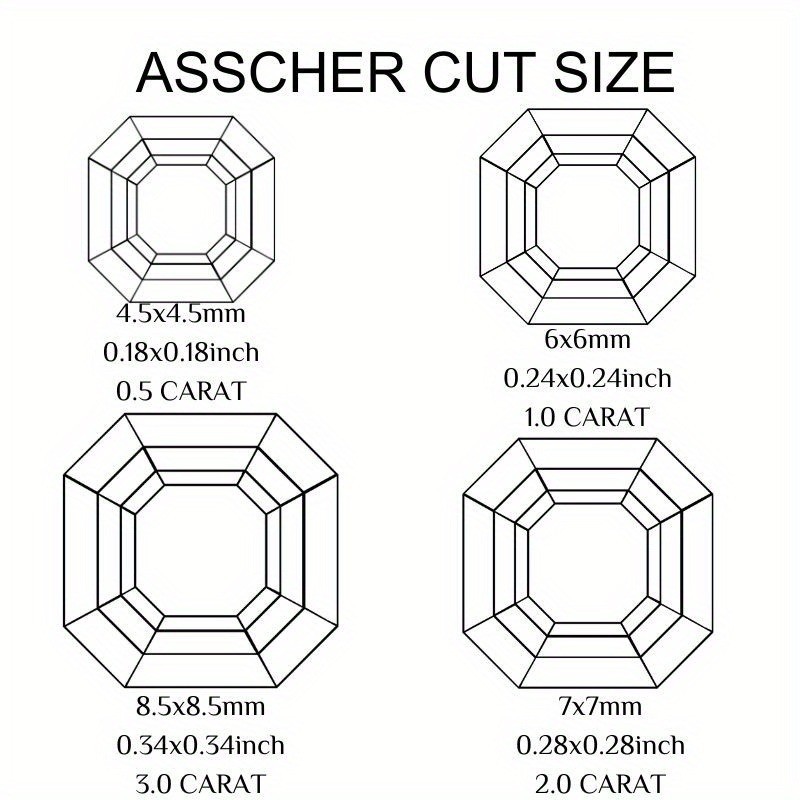 Spark Grow 1/2 Carat Lab-Created Bright Green Artificial Faux Gemstone