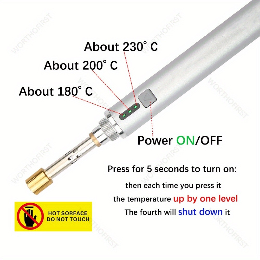 WORTHOFIRST USB Hot-Fix Rhinestone Kit with Heat-Fix Pen & Applicator