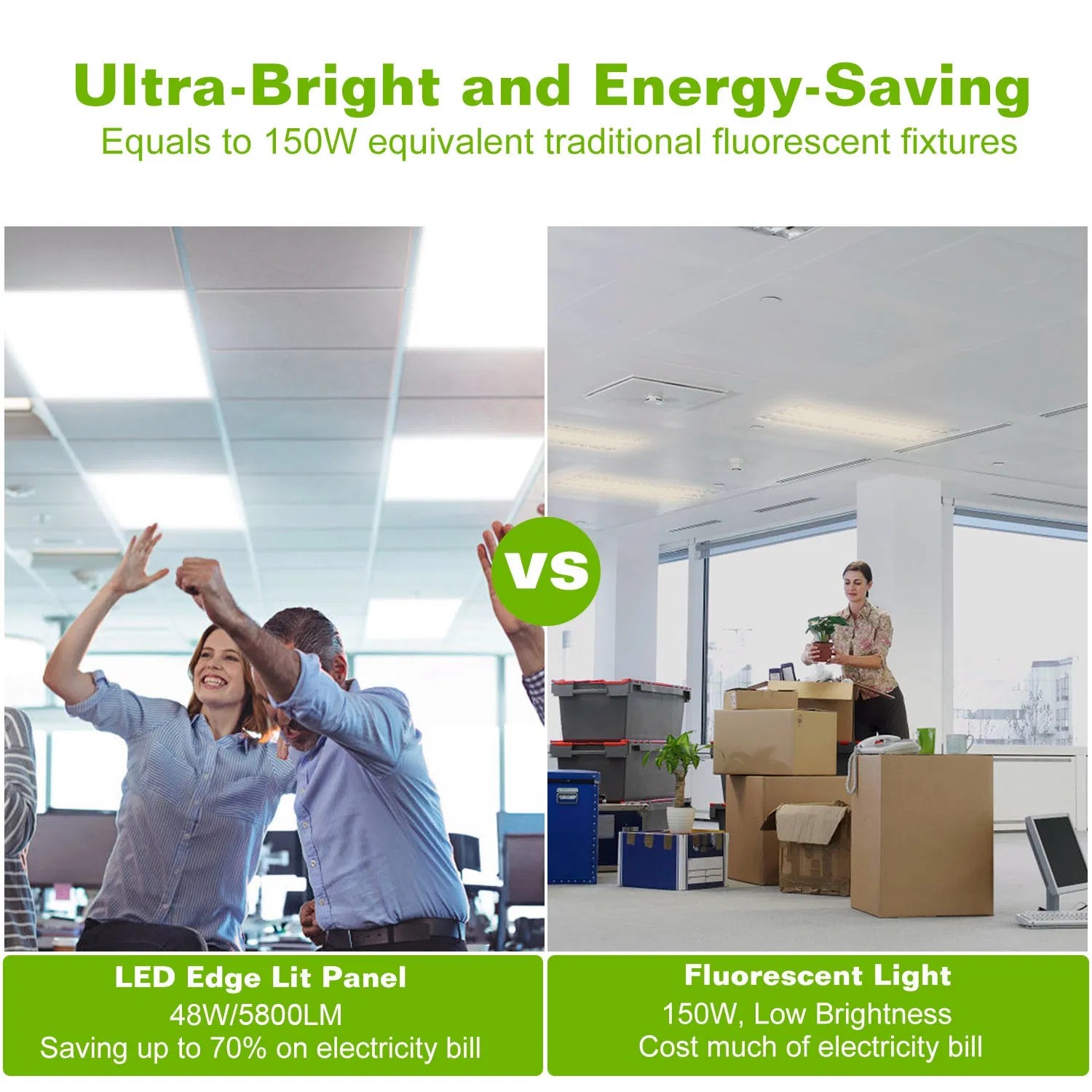 LED Flat Panel Lights