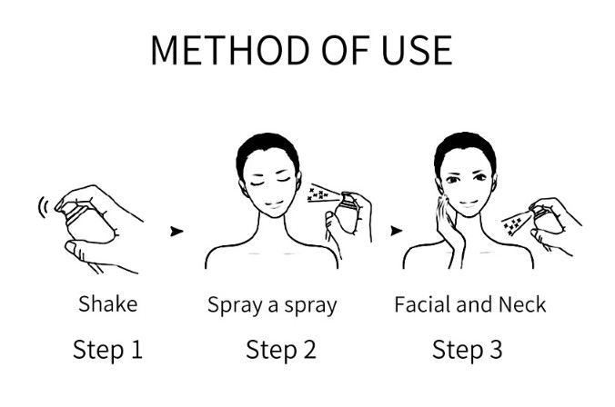 Collagen Protein Nano Spray