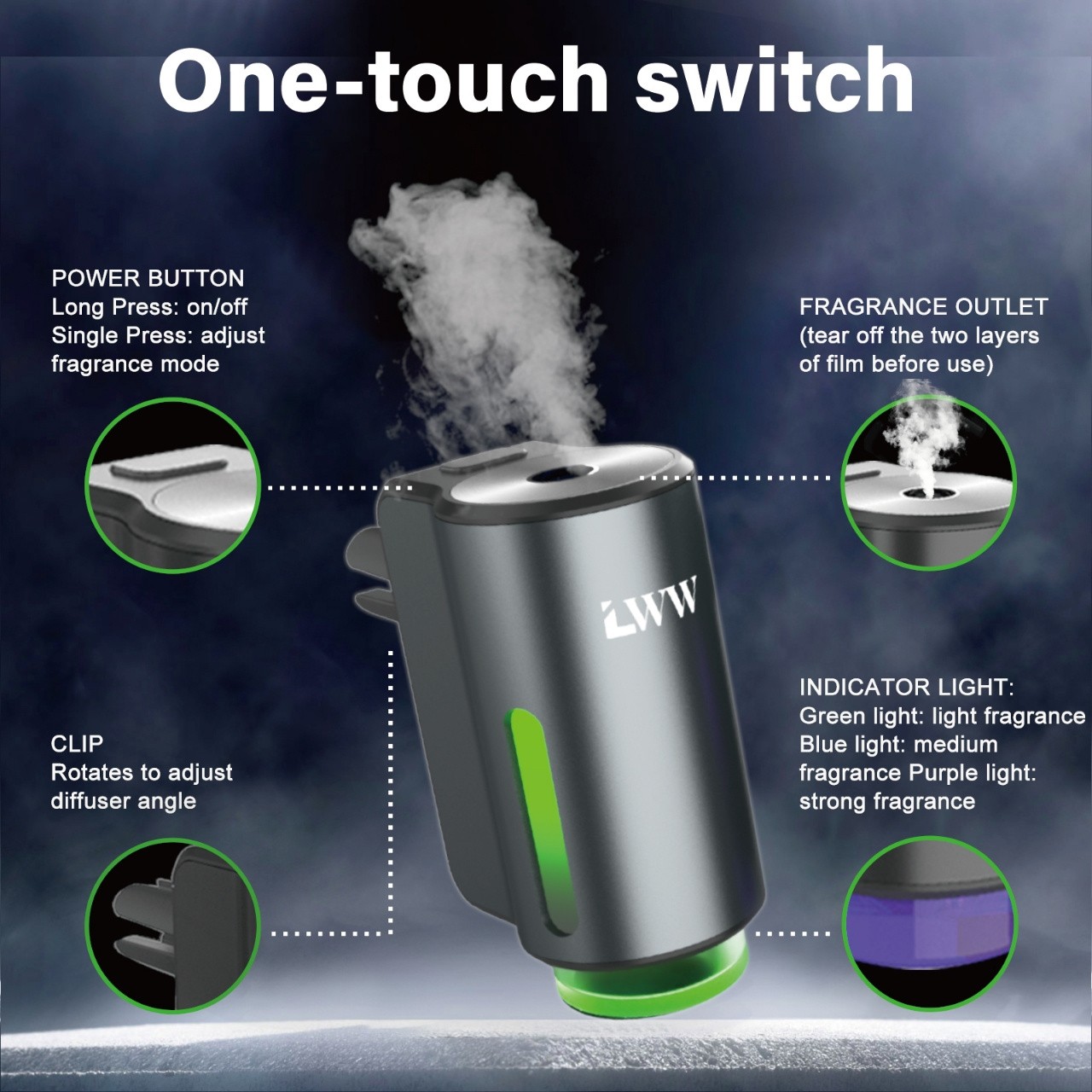 LWW Smart Car Air Freshener