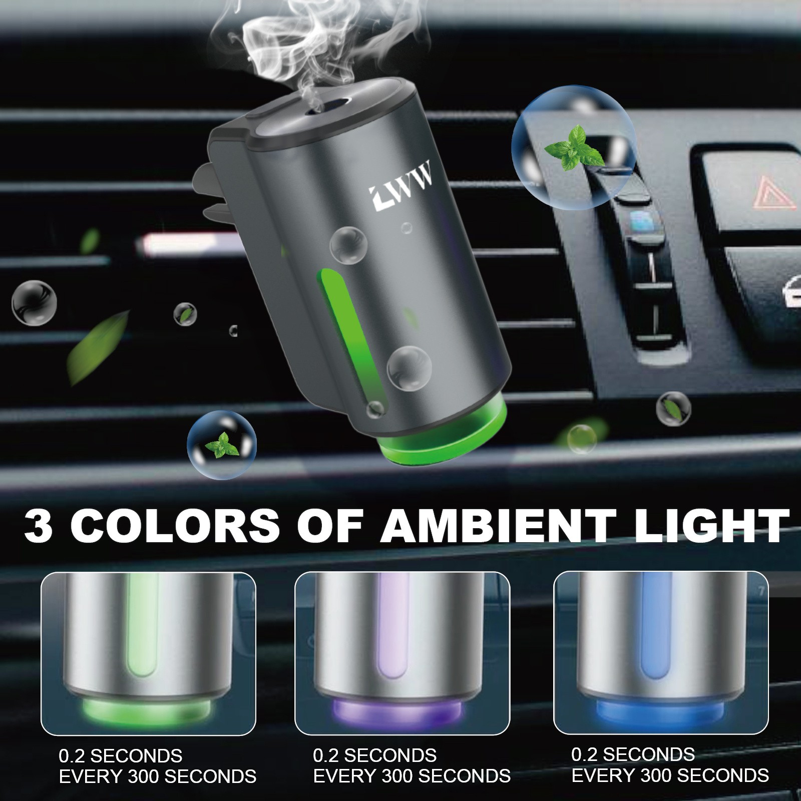 LWW Smart Car Air Freshener