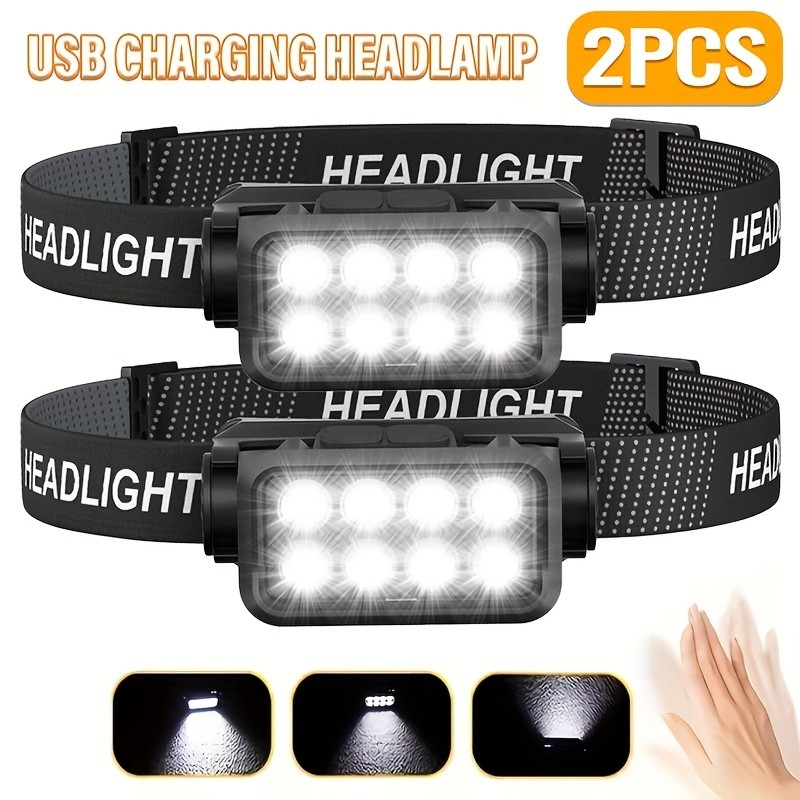 MACROCOSM Bright Rechargeable LED Headlamp