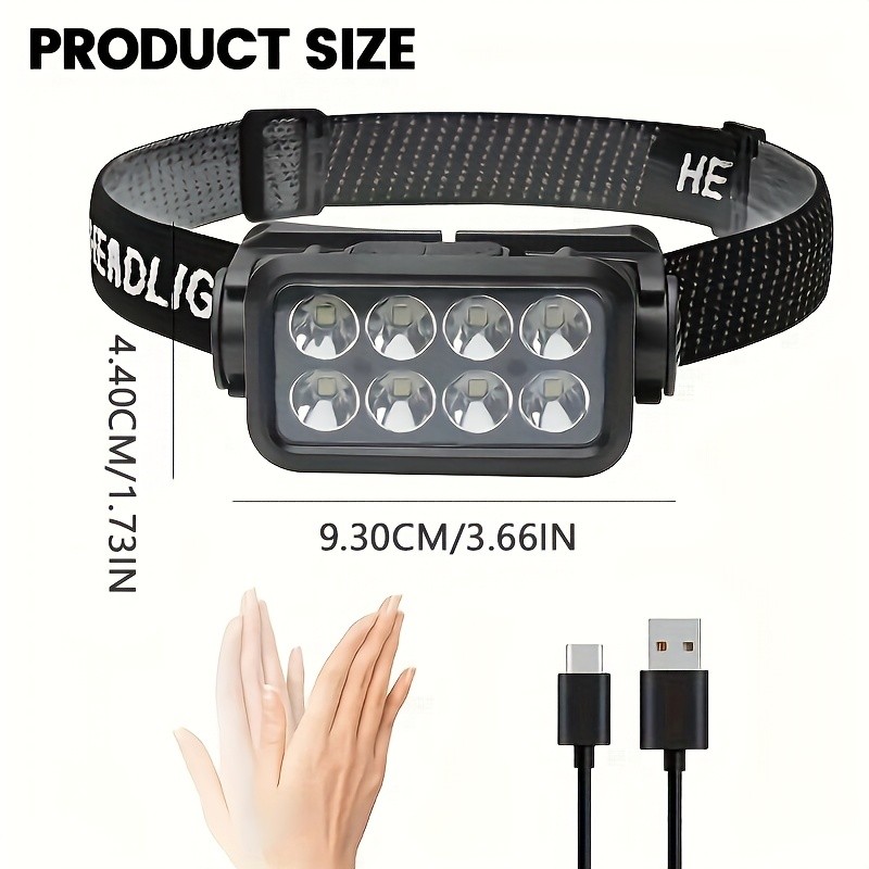 MACROCOSM Bright Rechargeable LED Headlamp