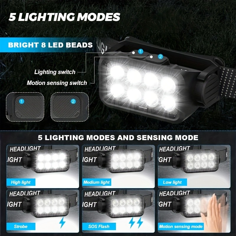 MACROCOSM Bright 8-LED Outdoor Headlight
