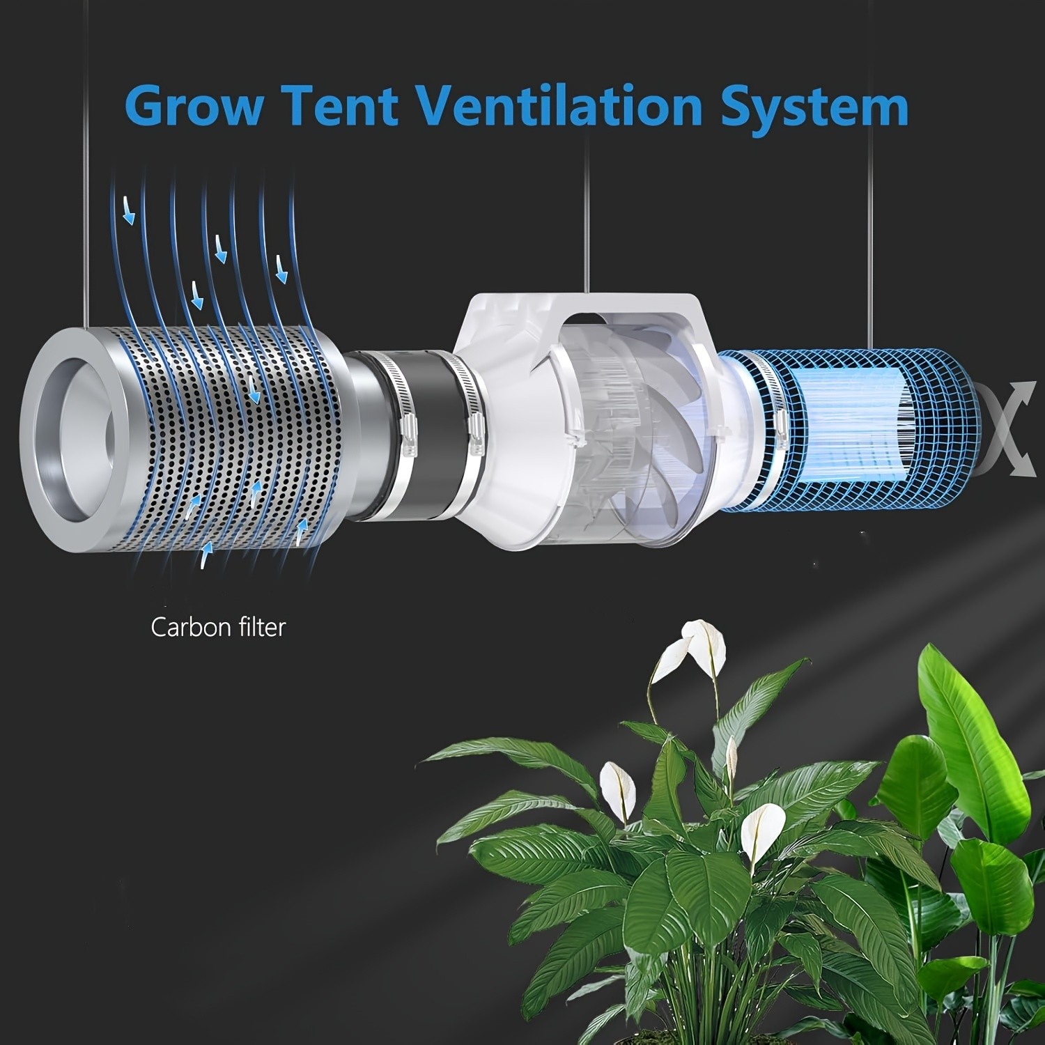 Hon&Guan Carbon Layer Activated Carbon Filter