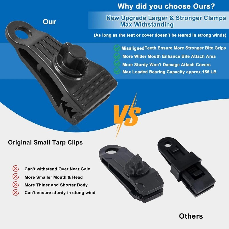 SPORTULI 10 Heavy-Duty Tent Clips with Locking Grip