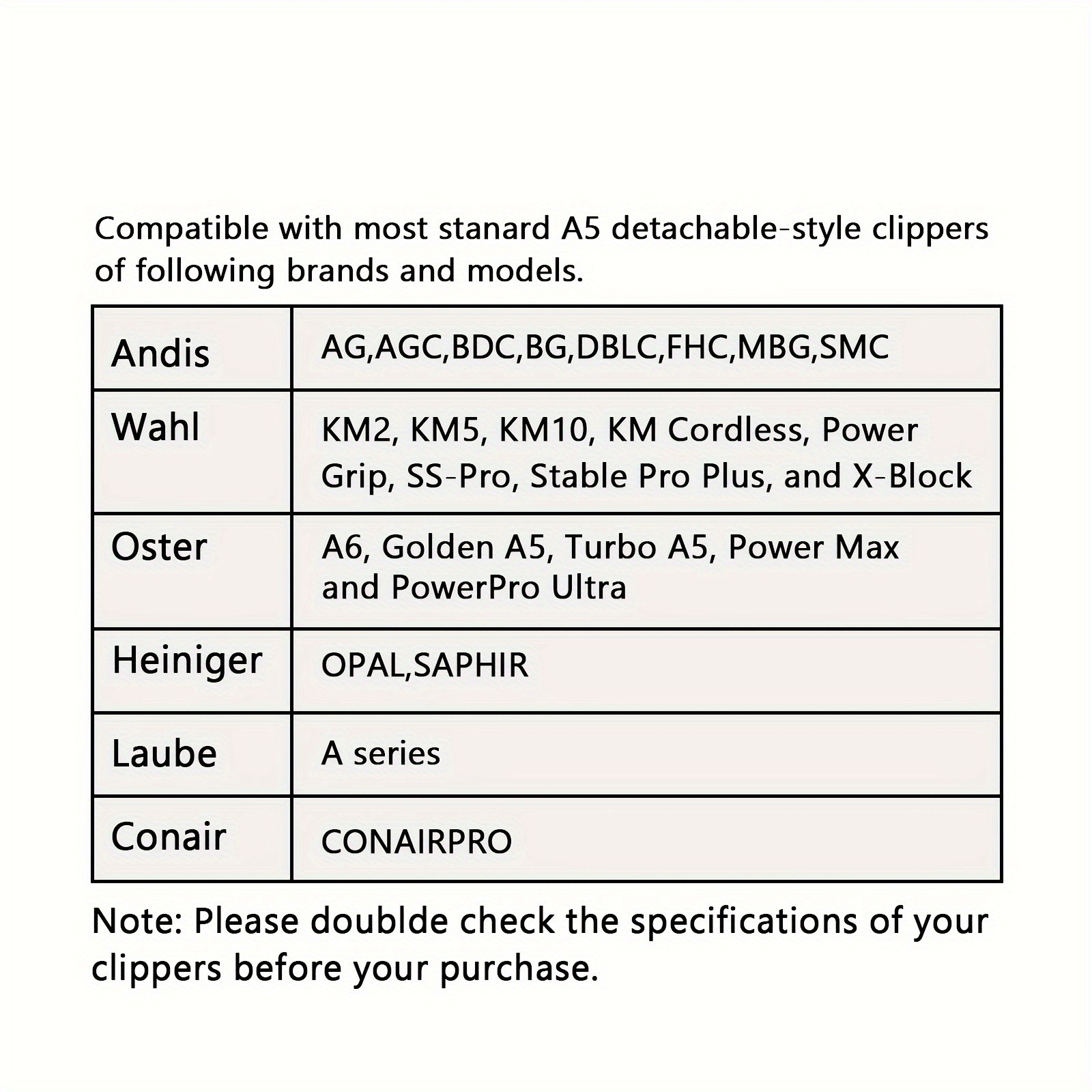 KBDS #30 Premium Carbon Steel Dog Clipper Blade