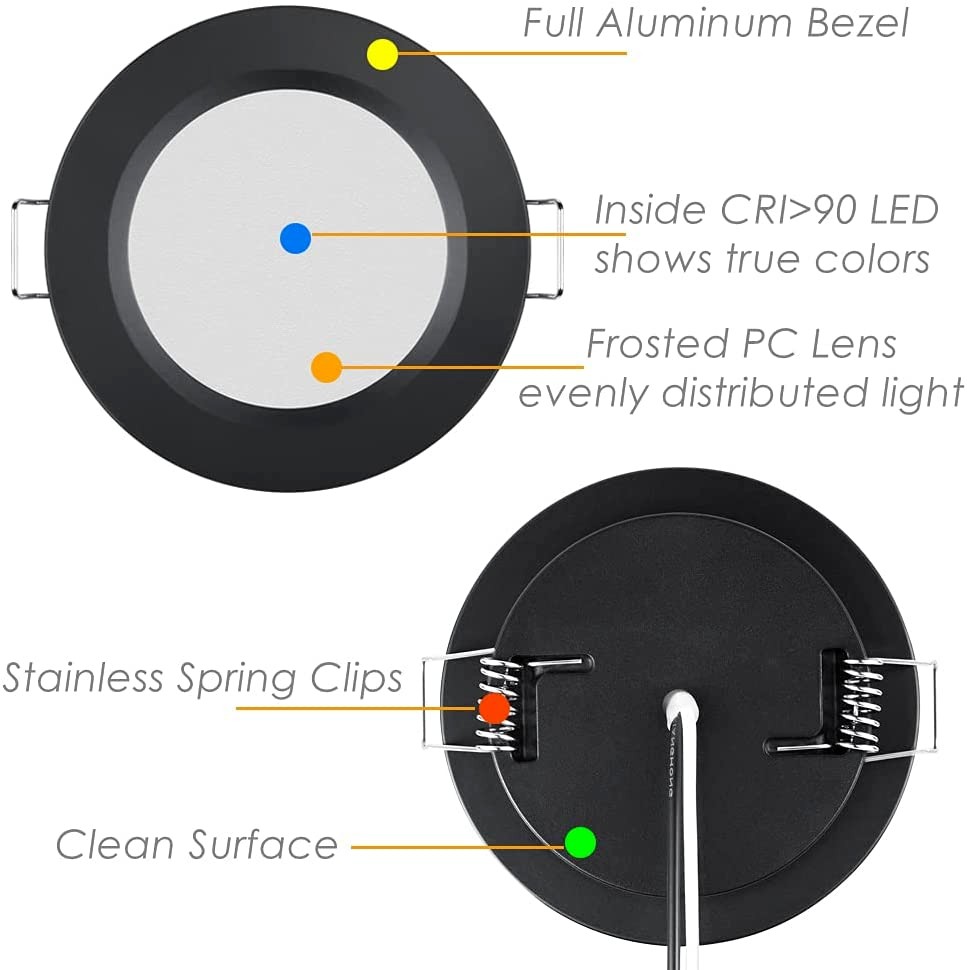 LED Boat Lights