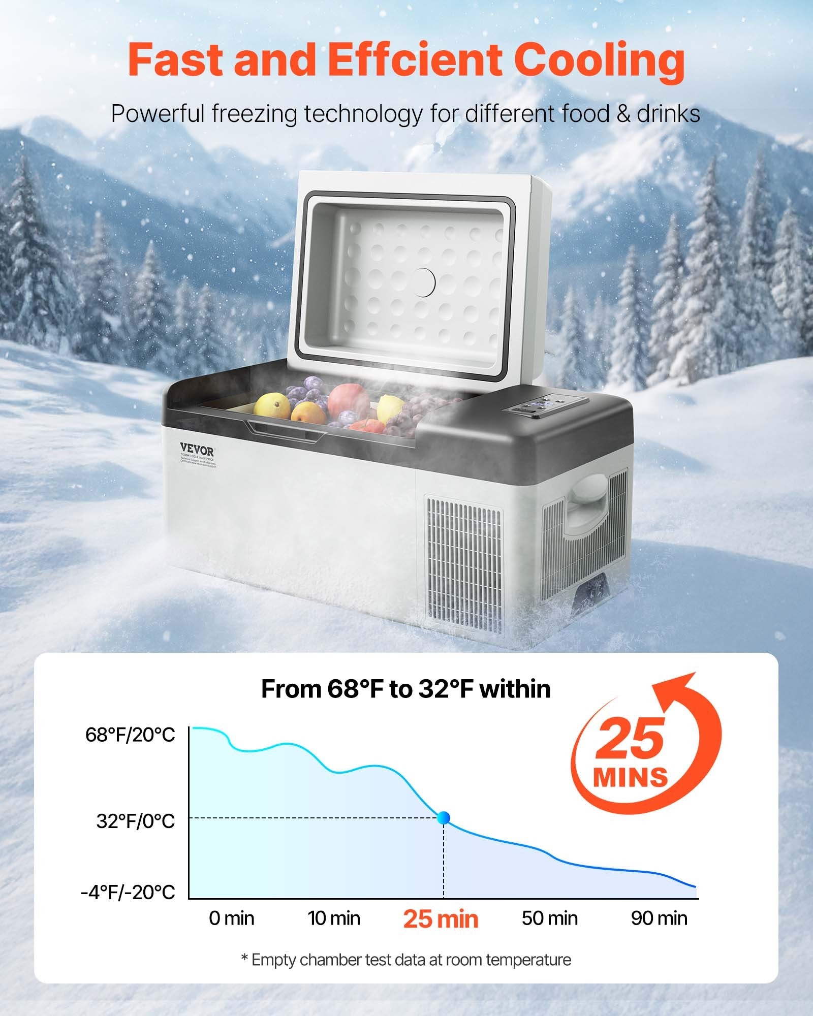 Car Portable Refrigerator Cooler