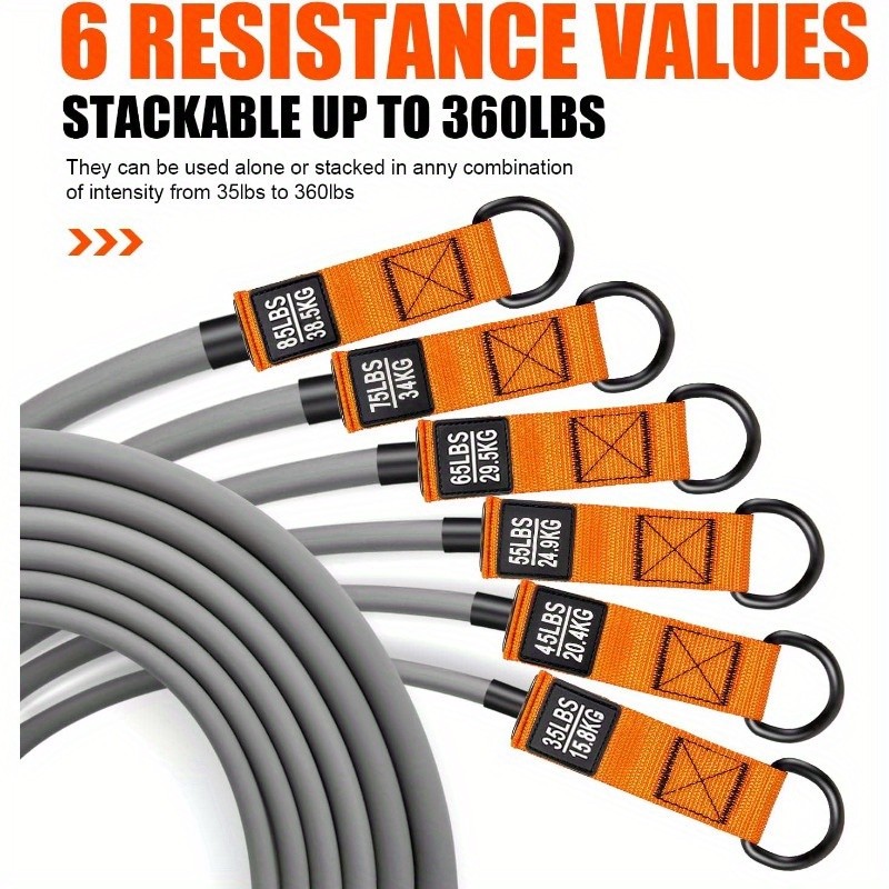 Resistance Bands with Handles Achieve Your Strength and Fitness Goals with Ease